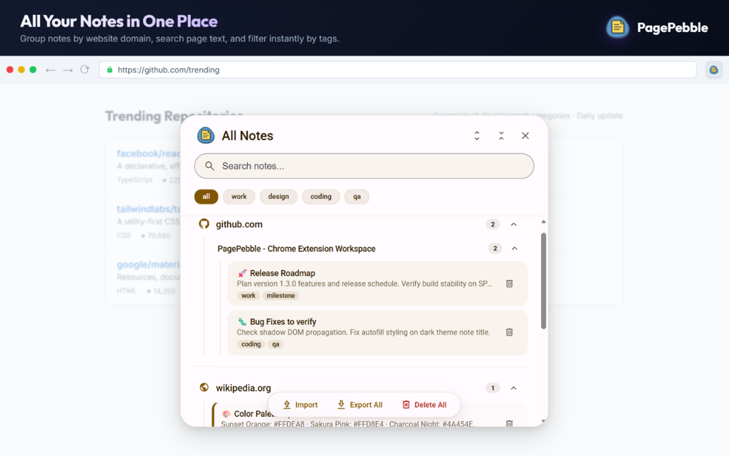 Screenshot showing tree-structured dashboard view.